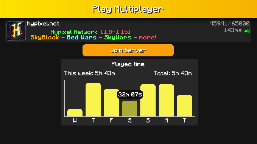 server page with play time graph